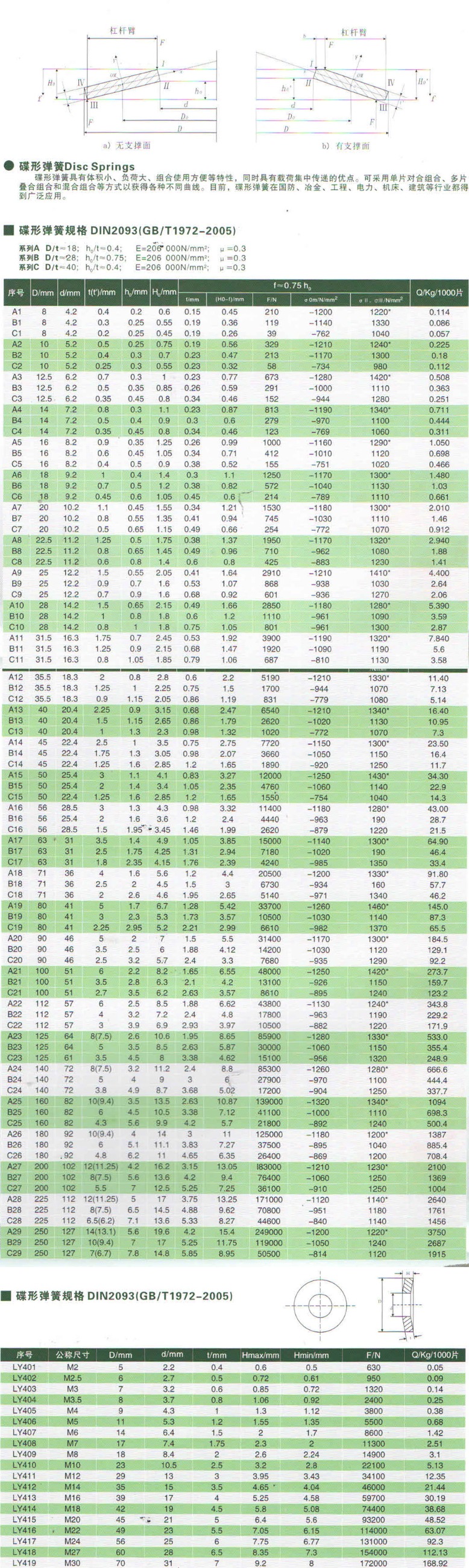 圖片關(guān)鍵詞 圖片關(guān)鍵詞